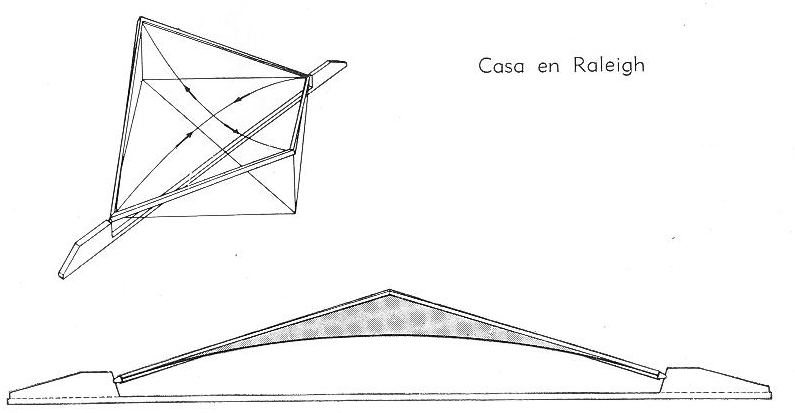roof casa concrete tension ground points raleigh had which parallelogram opposing